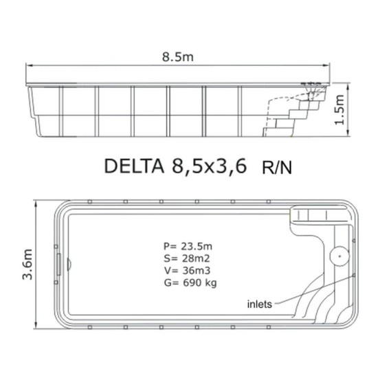 ΠΟΛΥΕΣΤΕΡΙΚΗ ΠΙΣΙΝΑ DELTA 8.50X3.60X1.50m